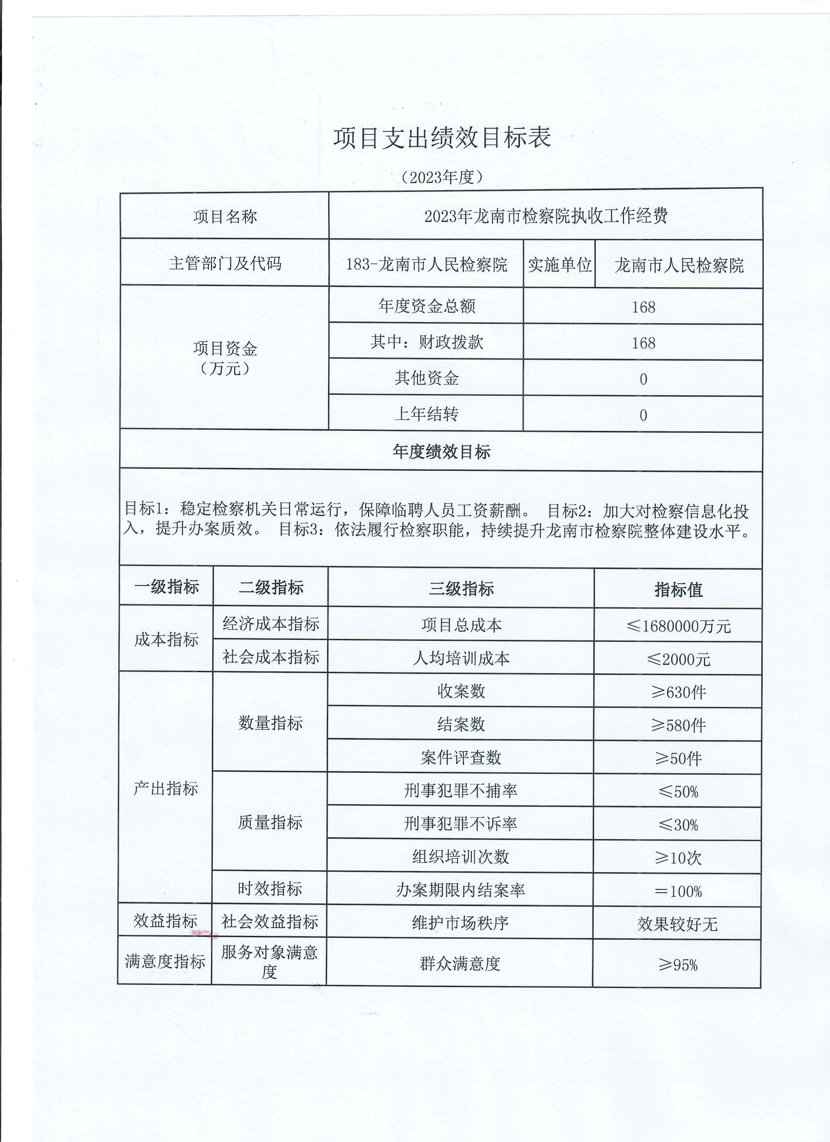 2023年龙南市检察院执收工作经费项目预算绩效目标表PDF.jpg